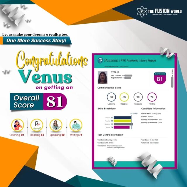 🎉🌟 Congratulations Venus! 🌟🎉 Your outstanding achievement of an overall 81 in the PTE exam is truly remarkable. 📚✨ Your dedication and hard work have paid off, opening doors to limitless opportunities. 🚀✈️ We're proud to have been a part of your journey. Keep reaching for the stars! 🌠 

#SuccessStory #PTEChampion #PTE #PTEResult #PTEPreparation #champion
